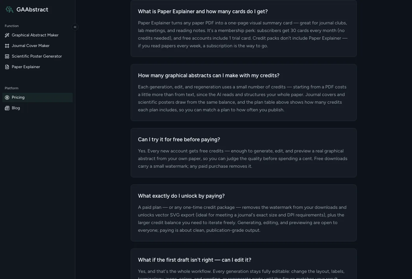 GAAbstract's pricing FAQ stating that free downloads carry a watermark, which any paid purchase removes, and that paying also unlocks vector SVG export