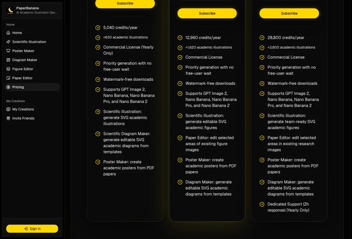 PaperBanana's pricing tiers, each listing support for GPT Image 2 and Nano Banana models, with watermark-free downloads and a commercial licence only on paid plans