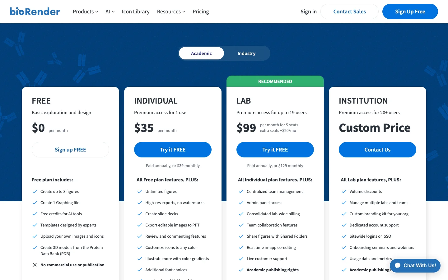 BioRender's academic pricing page, showing the free tier capped at three figures and marked "No commercial use or publication", alongside three paid tiers