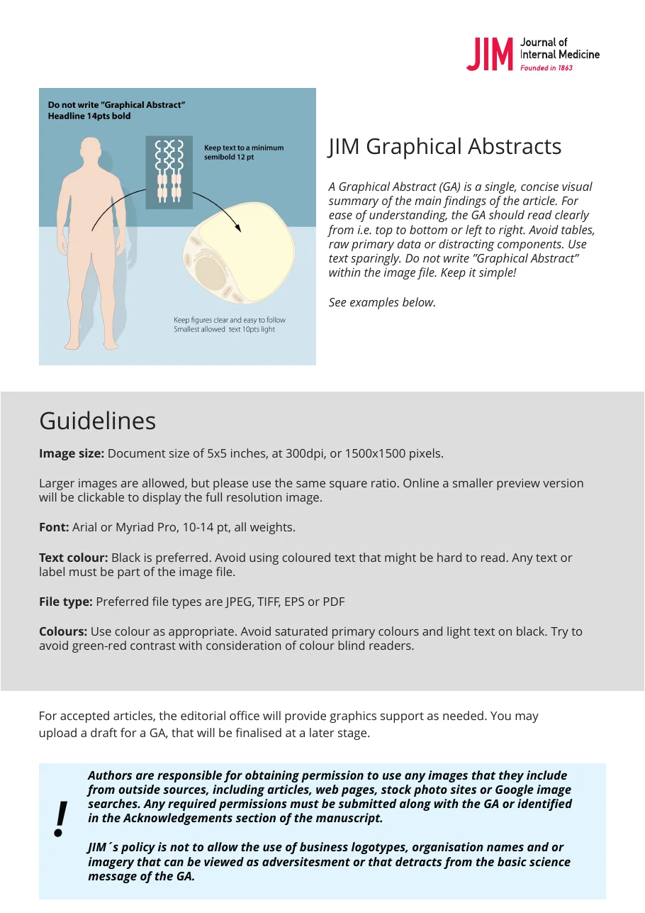 Journal of Internal Medicineのグラフィカルアブストラクトガイドライン。5 × 5インチのドキュメント、300 dpi、ArialまたはMyriad Pro 10～14ポイント、および表、生の一次データ、ロゴタイプに対するルールを記載