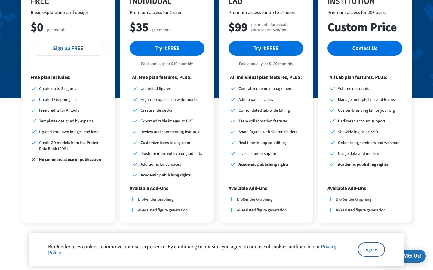 BioRender's pricing page, showing the free plan crossed out for commercial use or publication and academic publishing rights listed on the paid plans