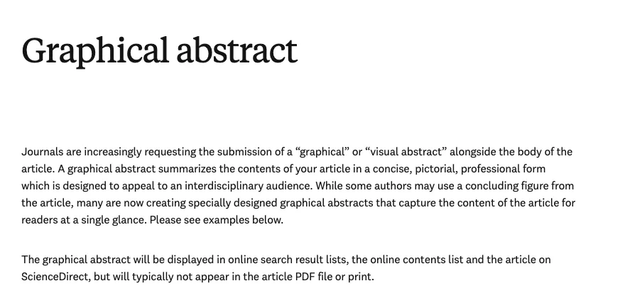 Elsevier's graphical abstract page, showing the definition and the note that the image usually does not appear in the PDF or print version