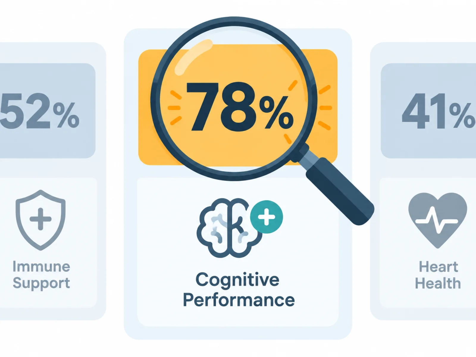 Visual abstract panel with a key statistic rendered in large bold type
